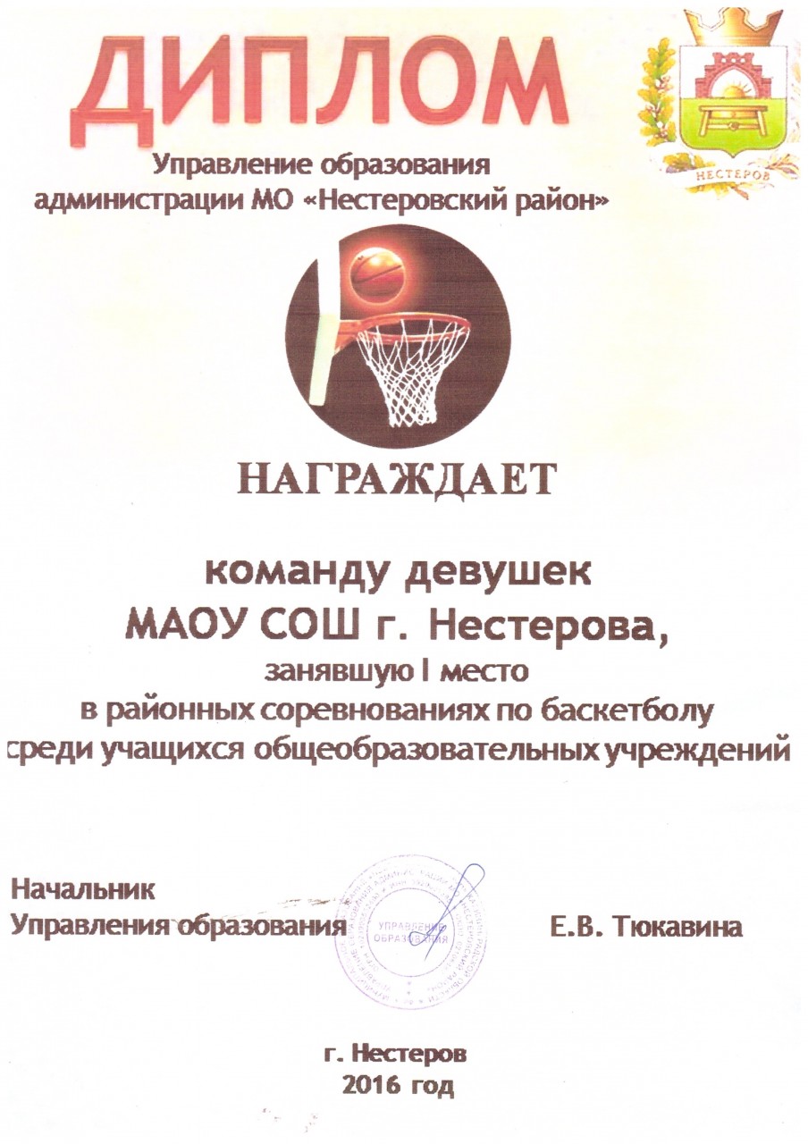 2016-17 баскетбол девушки 1 место-min