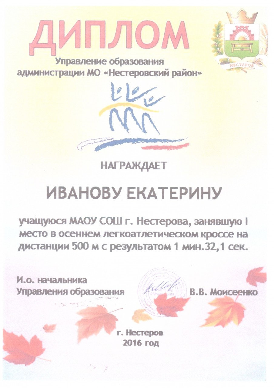2016-17Иванова 1 место-min