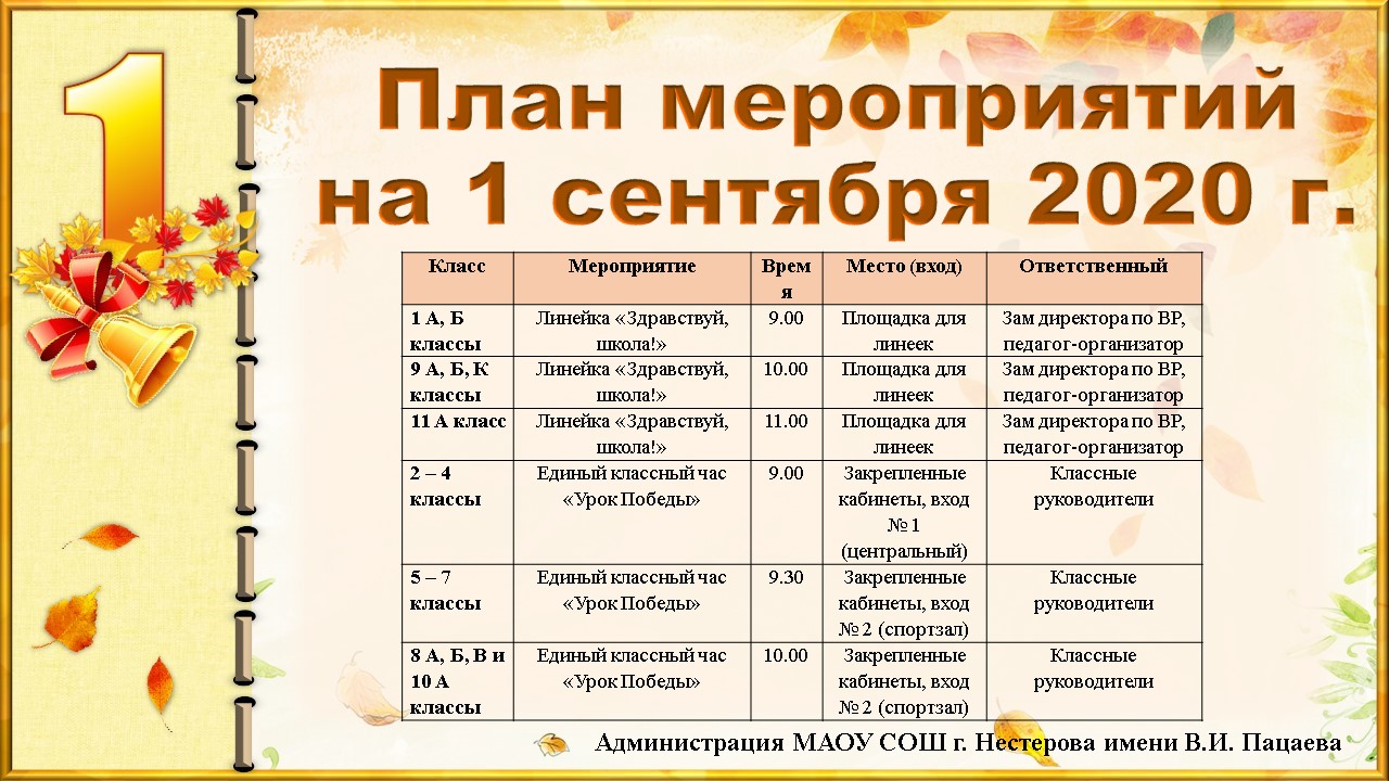 План мероприятий к подготовке к новому учебному году в школе