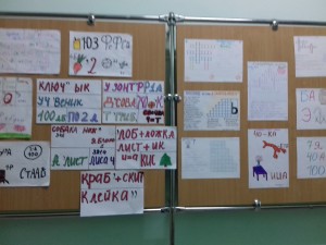 Неделя русского языка и литературного чтения в начальной школе (14)